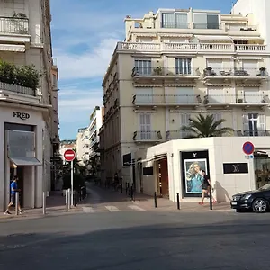 Le Minerve Appartement